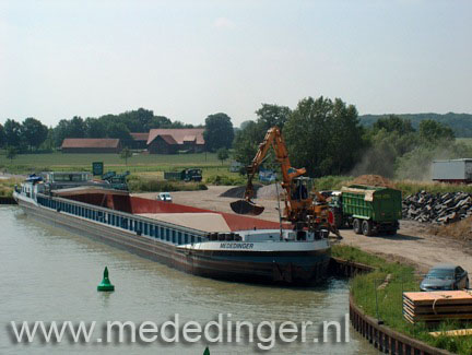 Transport van Kunstmest